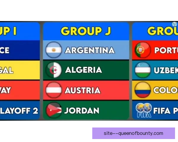 2026世界杯赛程最新确认 美墨加三大东道主分组安排揭晓